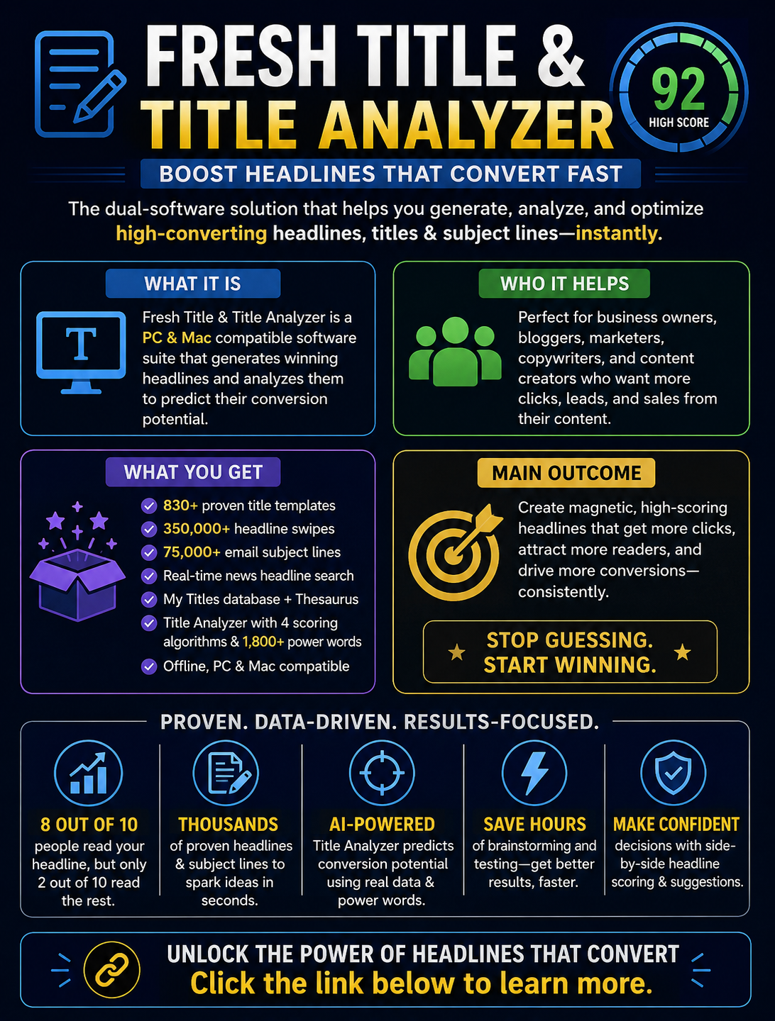 Fresh Title Analyzer